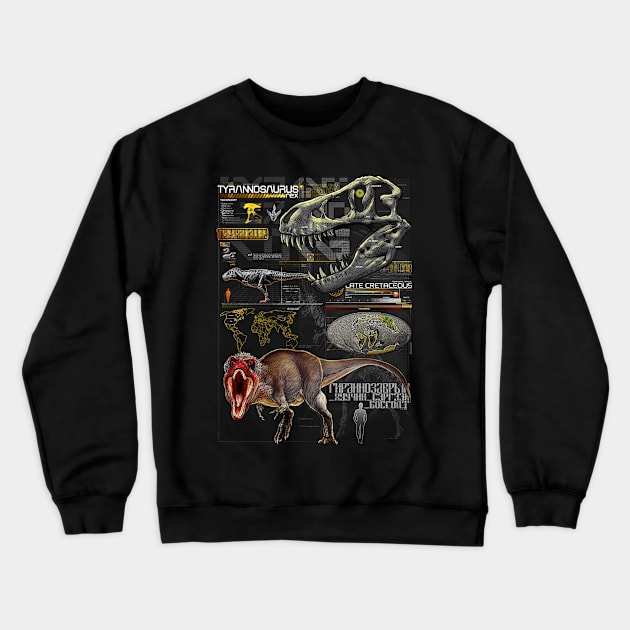 Tyrannosaurus profile Crewneck Sweatshirt by Mateus